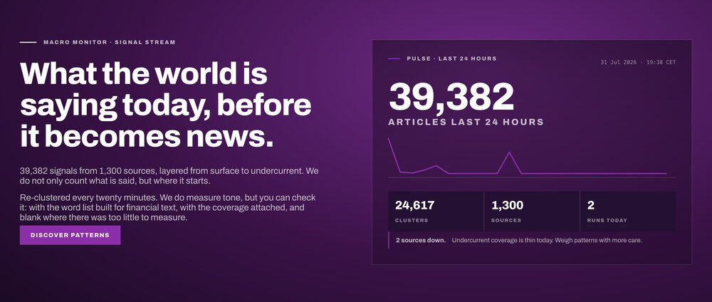 The Macro Monitor showing the number of articles from the last twenty-four hours.